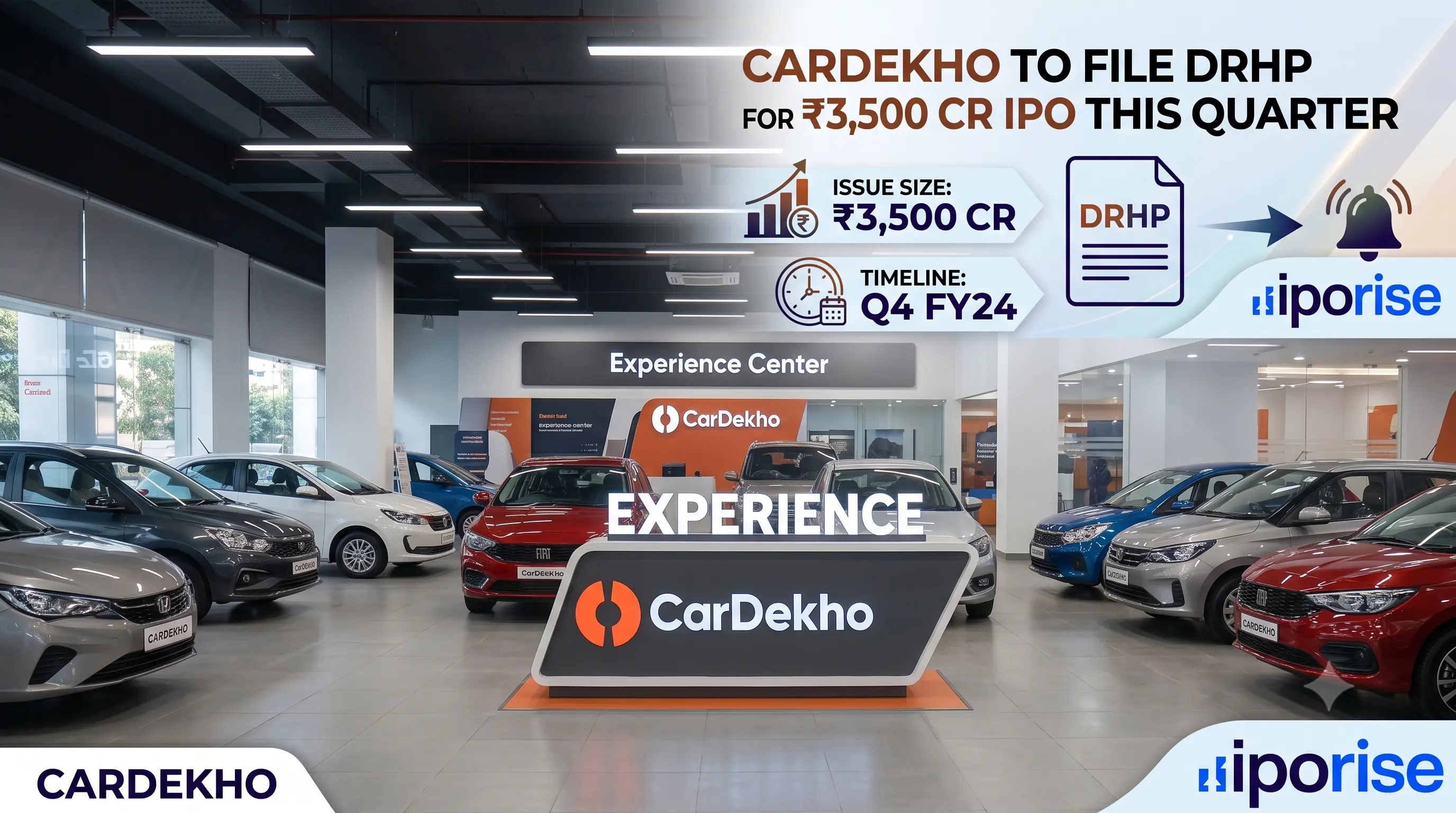 CarDekho to File DRHP for ₹3,500 Crore IPO