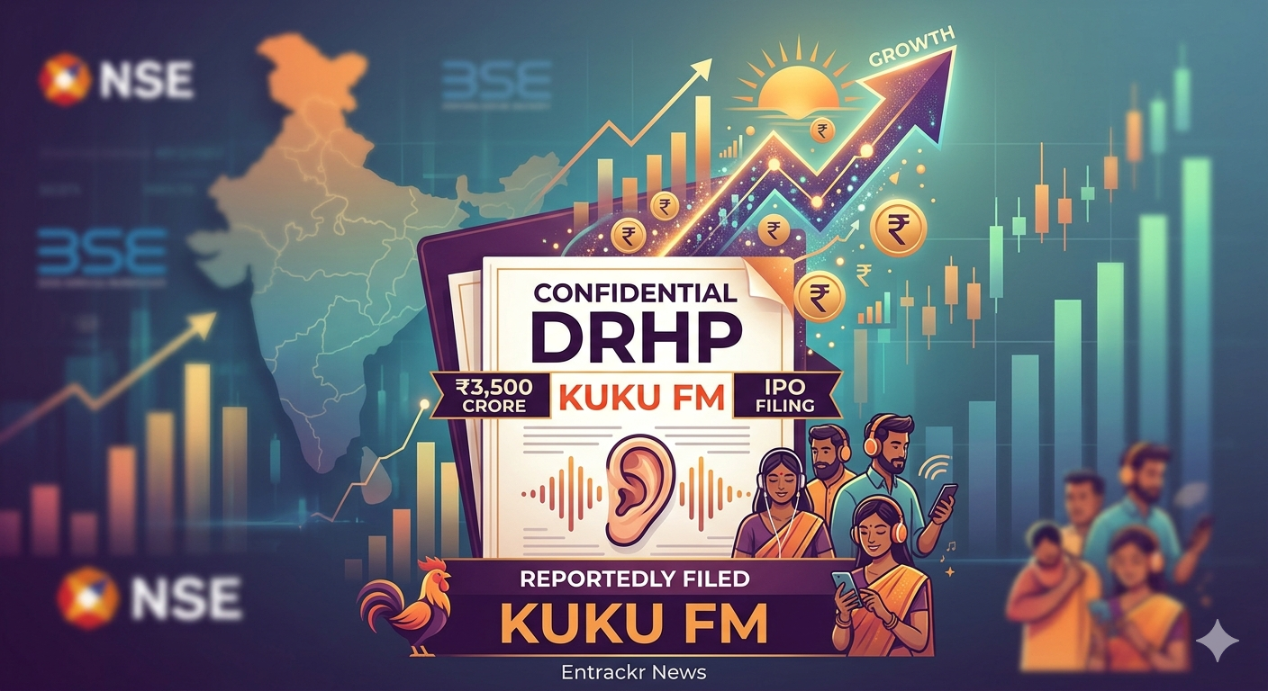 Kuku Technologies Files Confidential DRHP